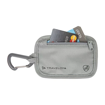 Best Travel Pouch for Men